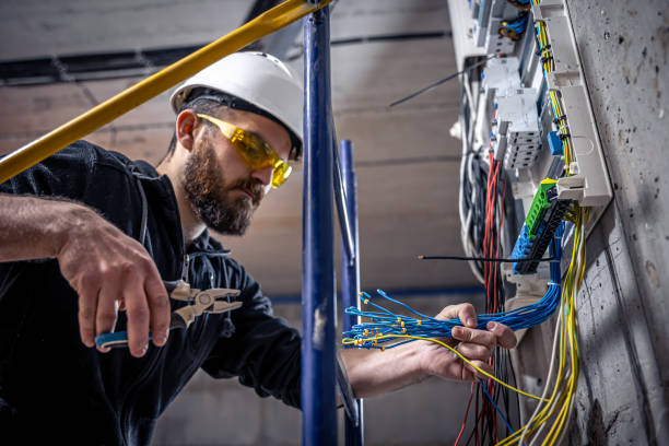 Industrial Electrical Services in OR